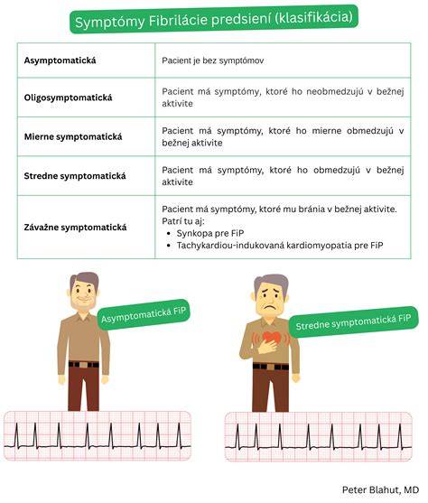 Infografika: Schizoafektívna porucha - symptómy a liečba
