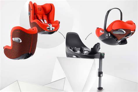 Rozloženie modelov Cybex a základní systémov ISOFIX a L.S.P.