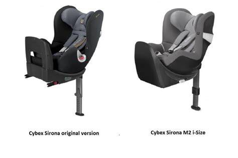 Mapa kompatibility bázy Cybex: Aton M a Sirona M2 v jednej báze