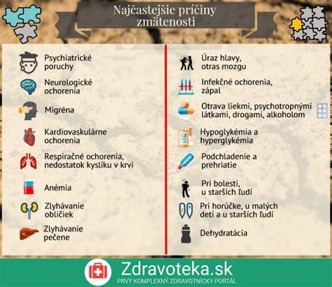 Infografika: Najčastejšie príčiny meškajúcej menštruácie
