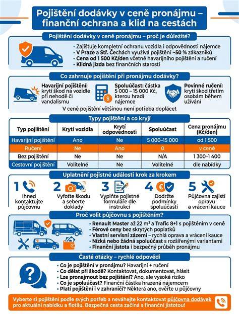 Infografika: Ochrana tehotných zamestnankýň a hlavné práva
