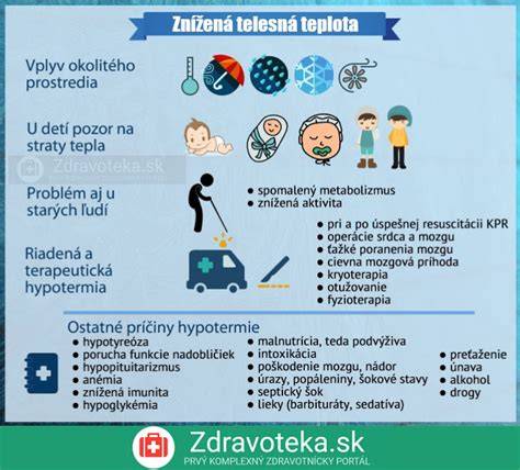 Infografika: Ako funguje bazálna telesná teplota počas cyklu a tehotenstva