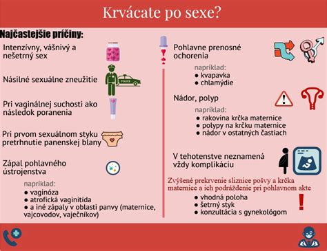 Pravdepodobnosť otehotnenia pri prerušovanom pohlavnom styku