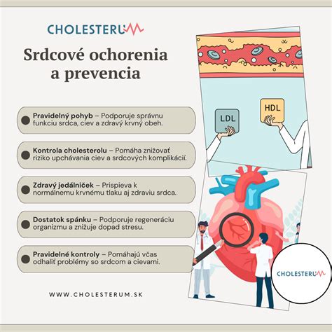 Infografika: Riziká tehotenstva a srdcové ochorenia