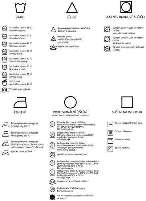 Infografika o fetálnej biometrie: hlavné merania a čo znamenajú