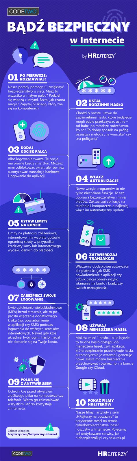 Infografika o NEAT