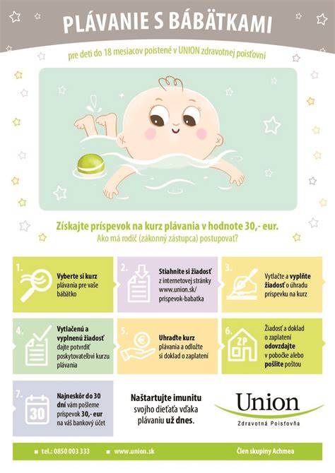 Infografika: Alergia v tehotenstve a bezpečné lieky