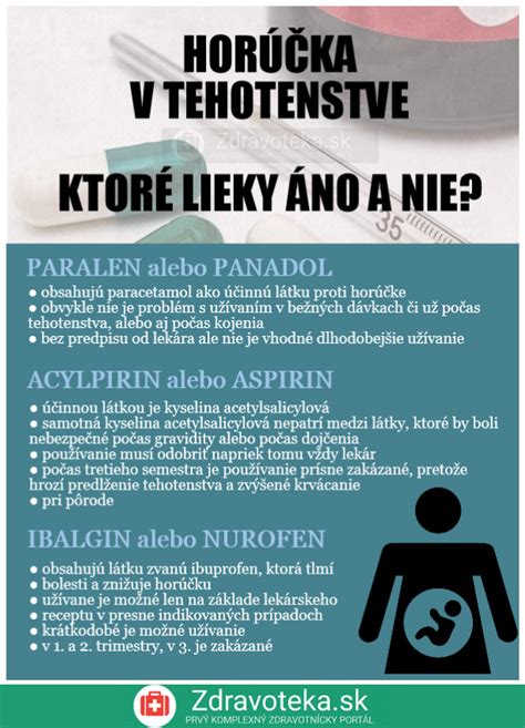 Infografika: Základné pravidlá zdravého tehotenstva