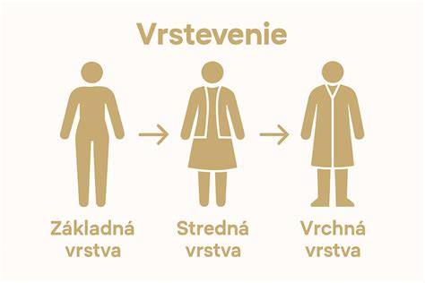 Infografika: Rozdiely medzi materiálmi vnútorná vrstva vs. vonkajšia vrstva