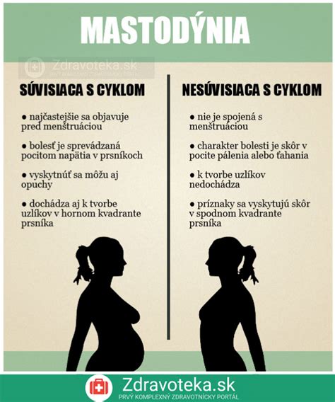 Infografika: Rozdelenie veľkostí a dĺžok zimných fusakov