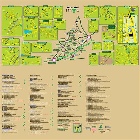 Mapa kompatibility: otvorené otvory na popruhy, protišmyková spodná časť
