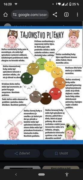 Infografika: Čo spôsobuje riedku stolicu u detí