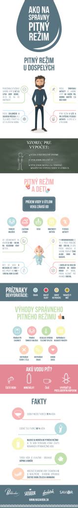 Infografika: Pitný režim a dentálna hygiena pre 11-mesačné dieťa