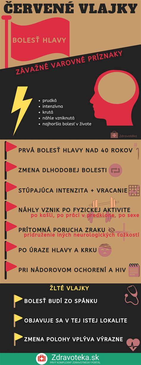 Infografika: Ako reagovať na búchanie hlavy u dieťaťa