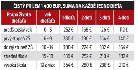 13 mesacne dieta nechodi: kedy zacne chodit a ako podporit rozvoj motoriky