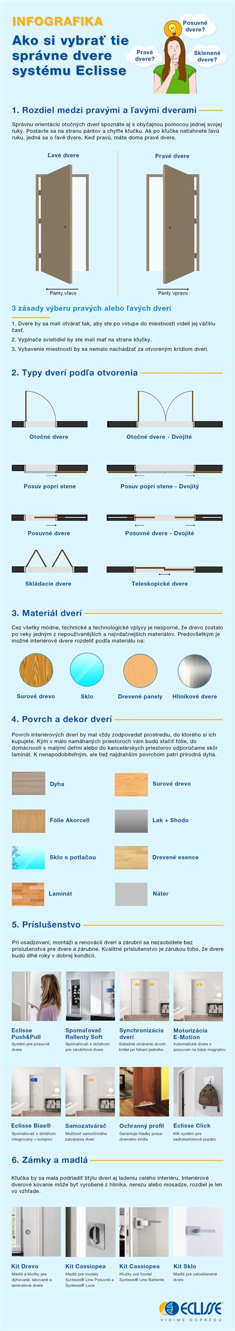 Infografika: Ako vybrať správne prídavné svetlá