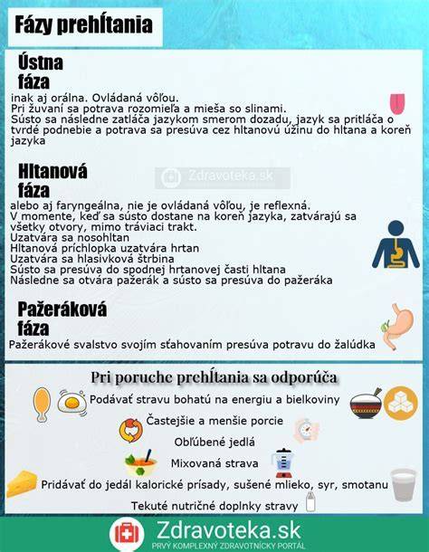 Infografika: Čo robiť počas učenia na nočník