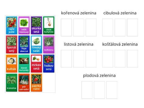 Infografika: Trojstupňový systém zavádzania príkrmov (1) - jednopríkrmový zeleninový pyré, 2 druhy zeleniny, 3. mäso a výživa