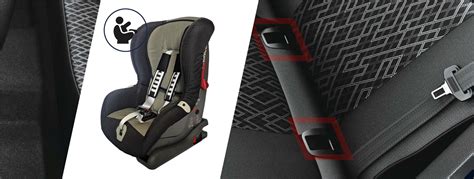Rozmery a typy ISOFIX uchytenia