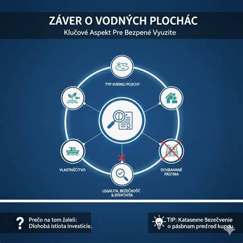 Infografika: Typy kolies a ich využitie v mestskom a terénnom prostredí