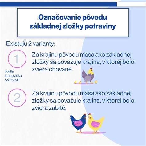 Infografika: Piata skupina potravín a ich príklady