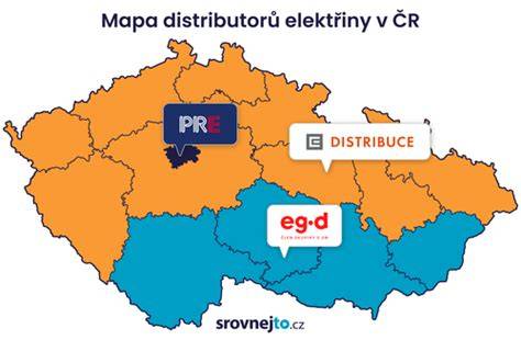 Mapa distribúcie Avent štartovacích sád po Európe