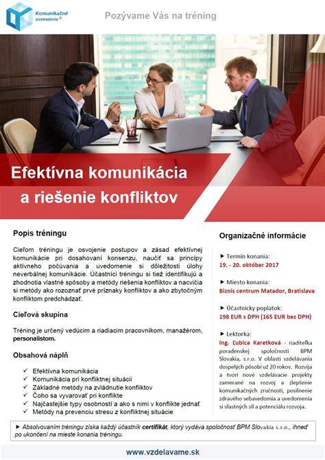 Infografika: Časti knihy a hlavné témy (komunikácia, intimita, spoločný čas, riešenie konfliktov)