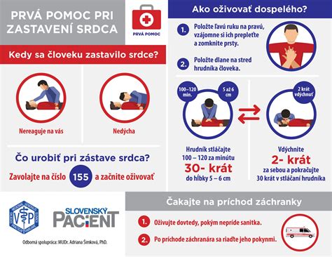 Prvá pomoc pri prekotnom pôrode