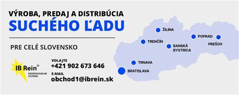 Mapa: Výroba a distribúcia BabyOno/NOVATEX po krajinách