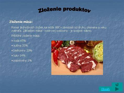 Infografika: BARF zloženie a pomer zložiek