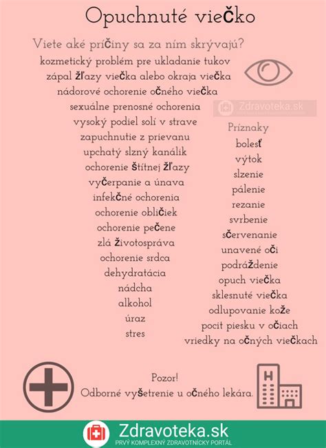 Infografika: Príčiny a liečba opuchnutého viečka