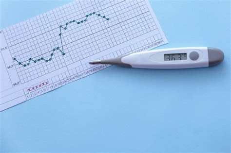 Bazálna teplota meranie a ovulácia: postup a vysvetlenie pre symptotermálnu metódu