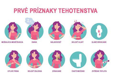 Infografika: Ako sa mení meno výtok a hormóny počas tehotenstva