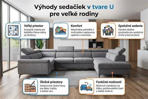 Infografika: Porovnanie predných a zadných sedačiek - výhody, nevýhody, nosnosť