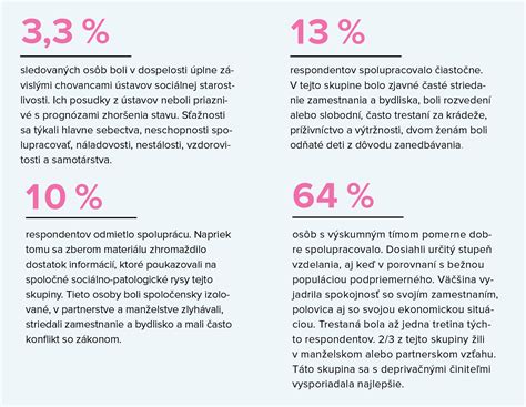 Psychická deprivácia u detí v profesionálnej starostlivosti
