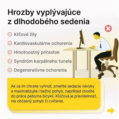 infografika_správne_ukotvenie.jpg