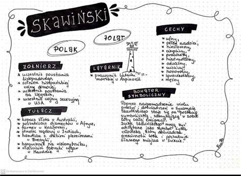 Infografika: Symbolika snov o dieťati a čakaní