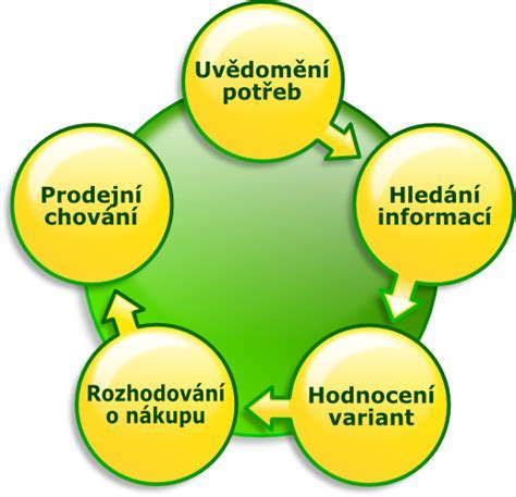 Infografika: Právny rámec starostlivosti o dieťa a nároky na dovolenku
