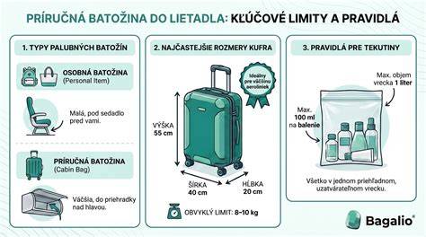Infografika: Rozmery bežných cestovných postieľok a ich váha