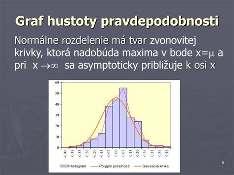 Graf: Rozdelenie výšky príspevku podľa typu poskytovateľa