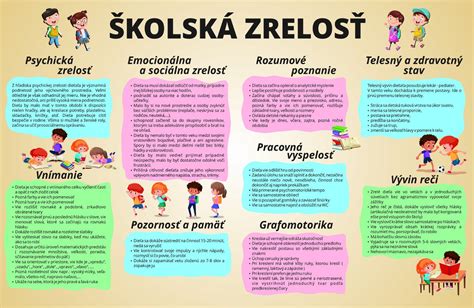 Infografika: Cestou k pripravenému prváčikovi - základné zručnosti pred nástupom do školy