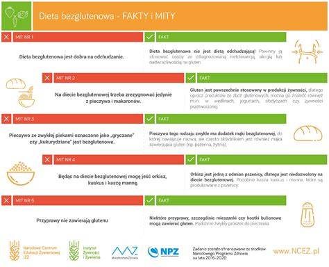 roczne_dieta_milniky_infografika.jpg