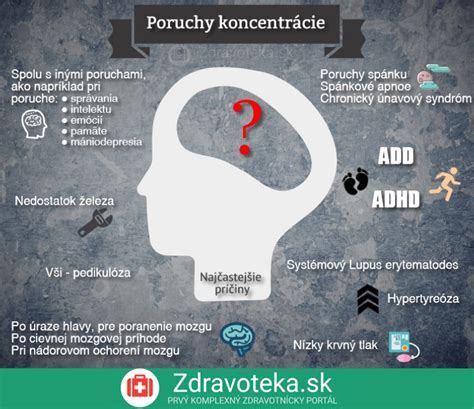 Infografika: Príčiny zajakávania a ich vzájomné vzťahy