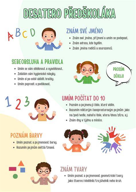 Infografika: Základná skladba jedálnička pre batoľatá a malé deti