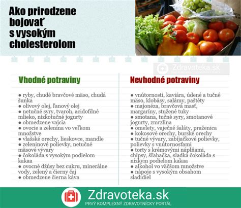 Infografika: Nevhodné potraviny pre batoľatá