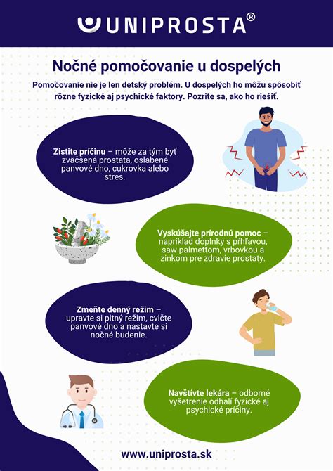 Infografika: Krok-za-krokom sprievod horúčkou u detí
