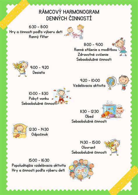 Infografika: Denný harmonogram školáka