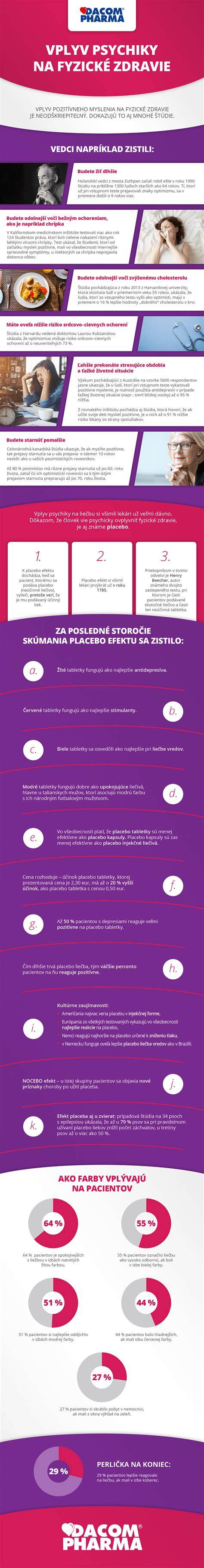 Infografika: Vplyv kričania na vývoj dieťaťa a alternatívne stratégie
