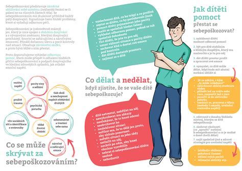 Infografika: Proces získania slovenského rodného listu pre dieťa narodené v zahraničí