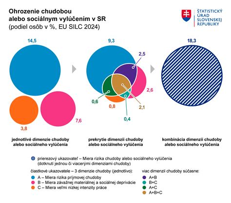 https://example.com/obrazok-nozny-kasel-infografika.jpg
